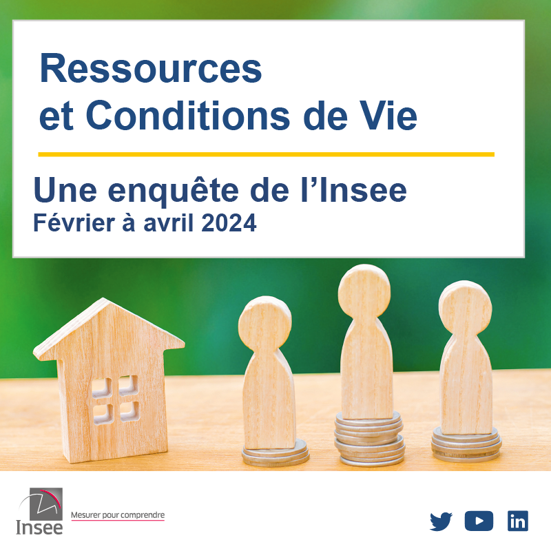 Enquête INSEE sur les ressources et conditions de vie des ménages 2024